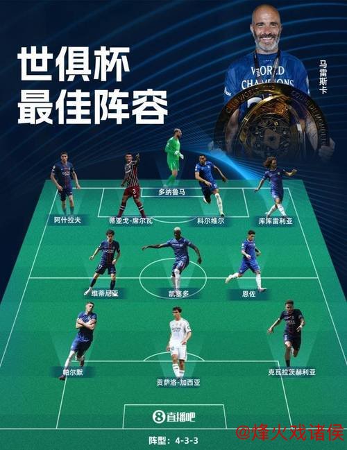 2025世俱杯A组前瞻:四强激战,梅西有望突围 2025世俱杯A组前瞻:四强激战,梅西有望突围