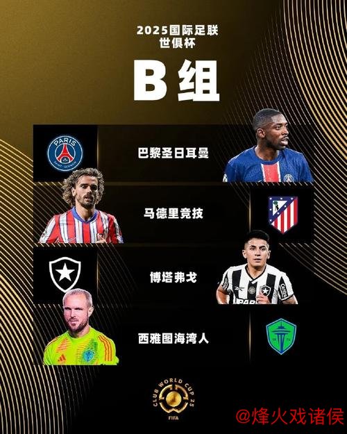 2025世俱杯B组前瞻：死亡之组对决，<a href=