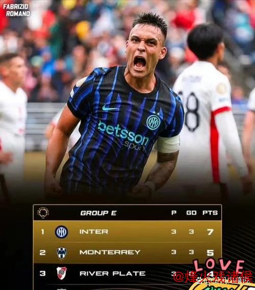 2025世俱杯E组前瞻:国米实力突出 河床备受瞩目 2025世俱杯E组前瞻:国米实力突出 河床备受瞩目