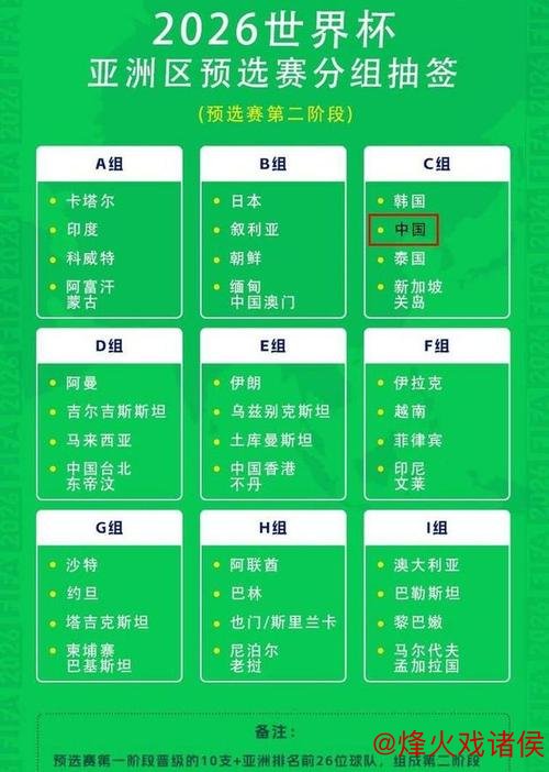 2025世俱杯F组前瞻：多特争首存变数，蔚山前景堪忧