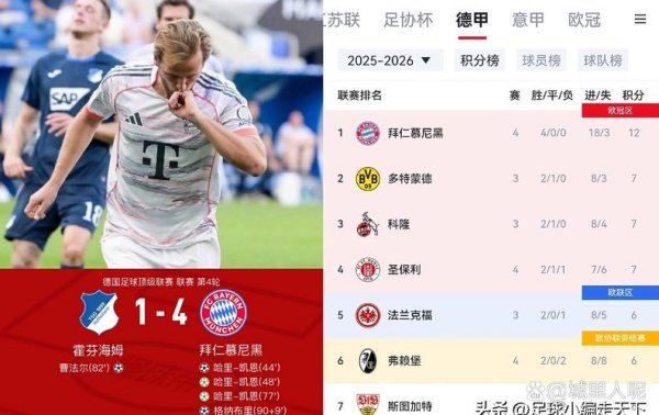 亚博体育 赔率分析：门将复出助力 拜仁对阵克星有望小胜1球