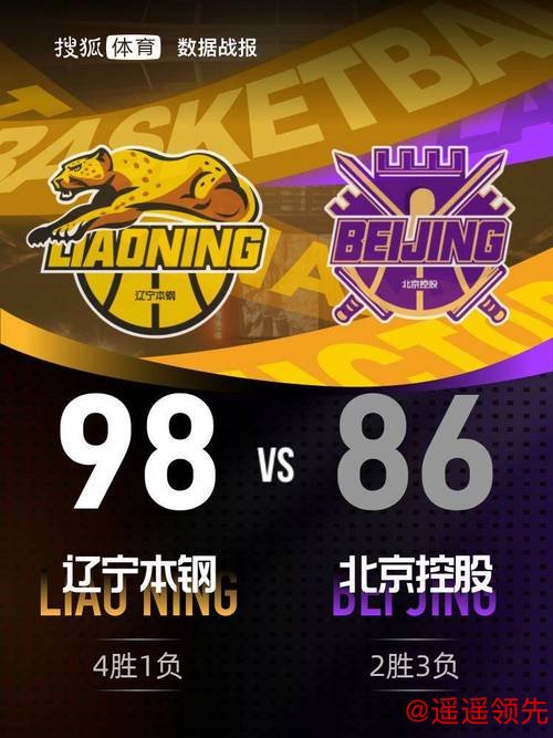 CBA-威尔斯31+7姜宇星15分 辽宁主场送北控3连败