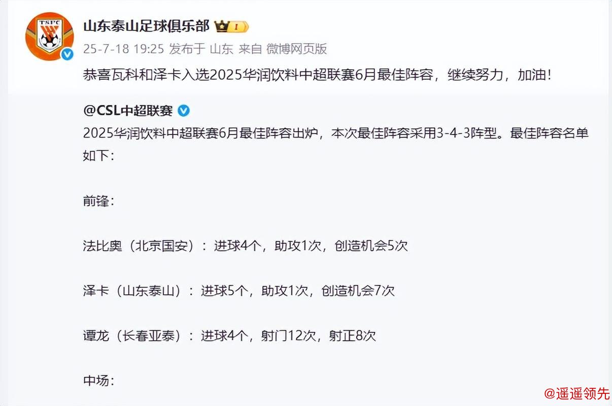 山东泰山官宣续约MVP+迎回强援，恭喜瓦科，德尔加多，彭啸，于金永