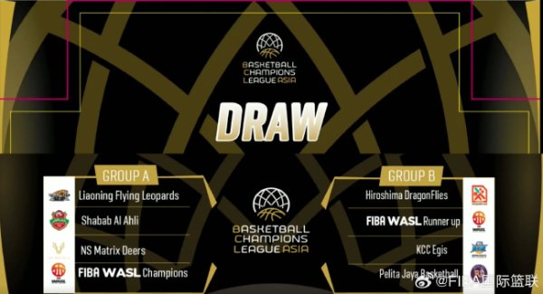 亚博体育下载 辽宁男篮将奔赴迪拜参加国际篮联亚冠联赛