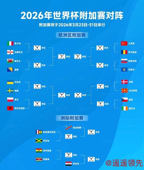 2026世界杯盘口高清分析与预测